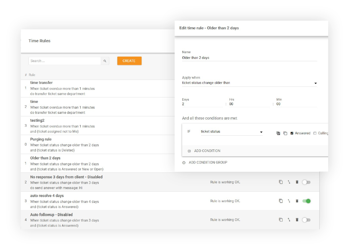 Vizualizacija časovnih pravil