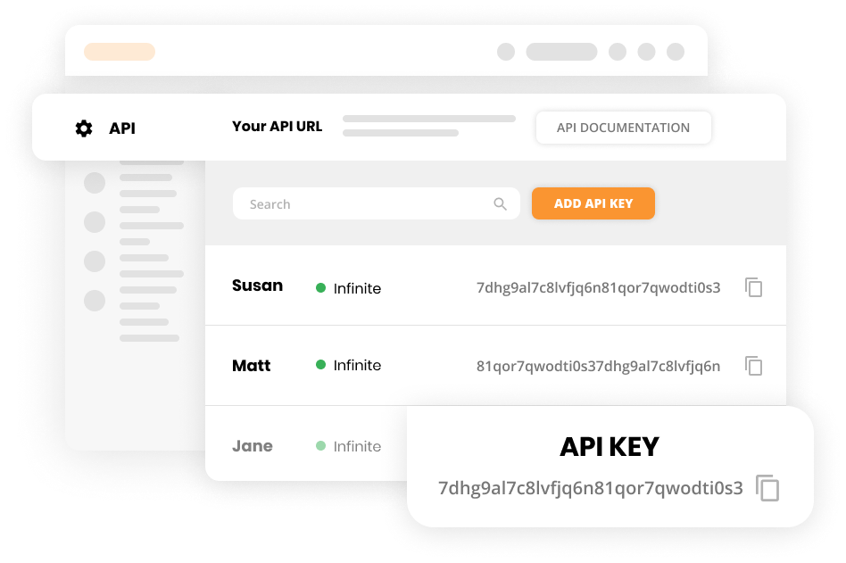 Integracijo API za poročila o zmogljivosti