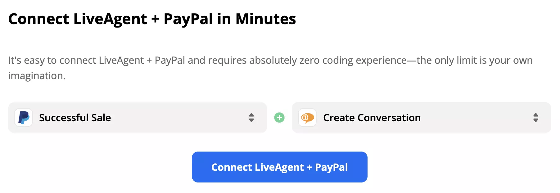 PayPal sprožilec Uspešna prodaja povezan z dejanjem LiveAgent Ustvari pogovor.