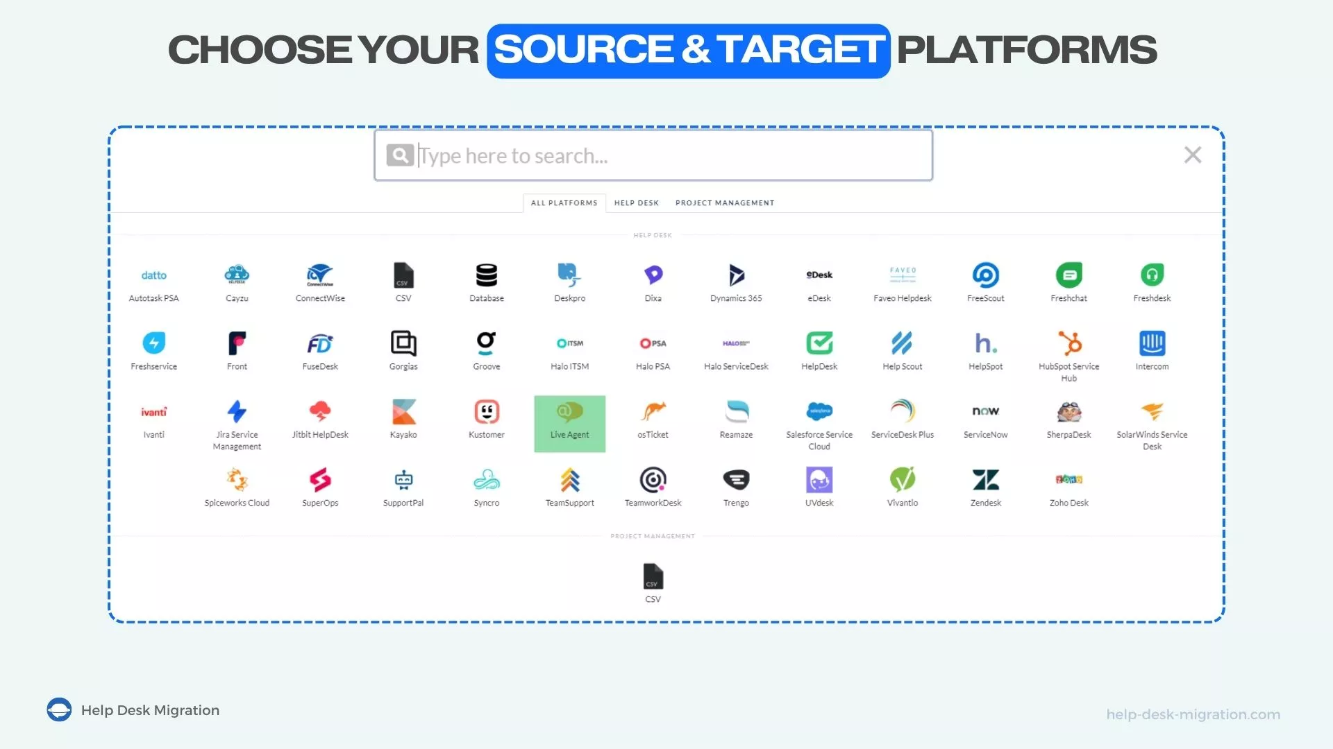 Podprte platforme v Help Desk Migration