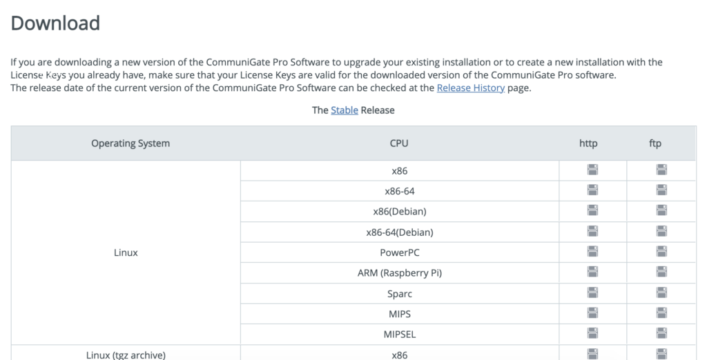Stran za prenos Communigate Pro