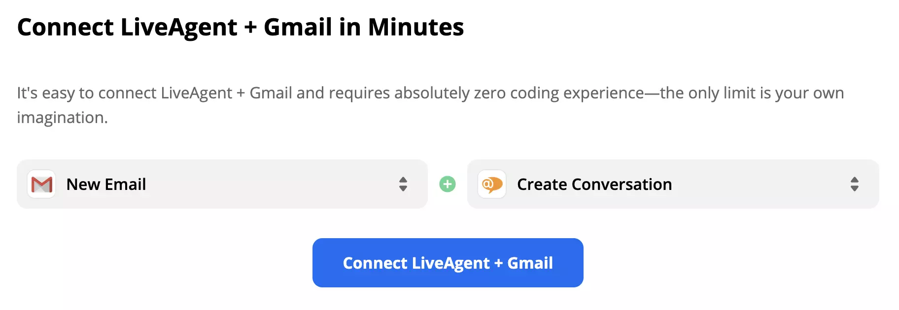 LiveAgent in Gmail s sprožilcem Nova e-pošta in dejanjem Ustvari pogovor