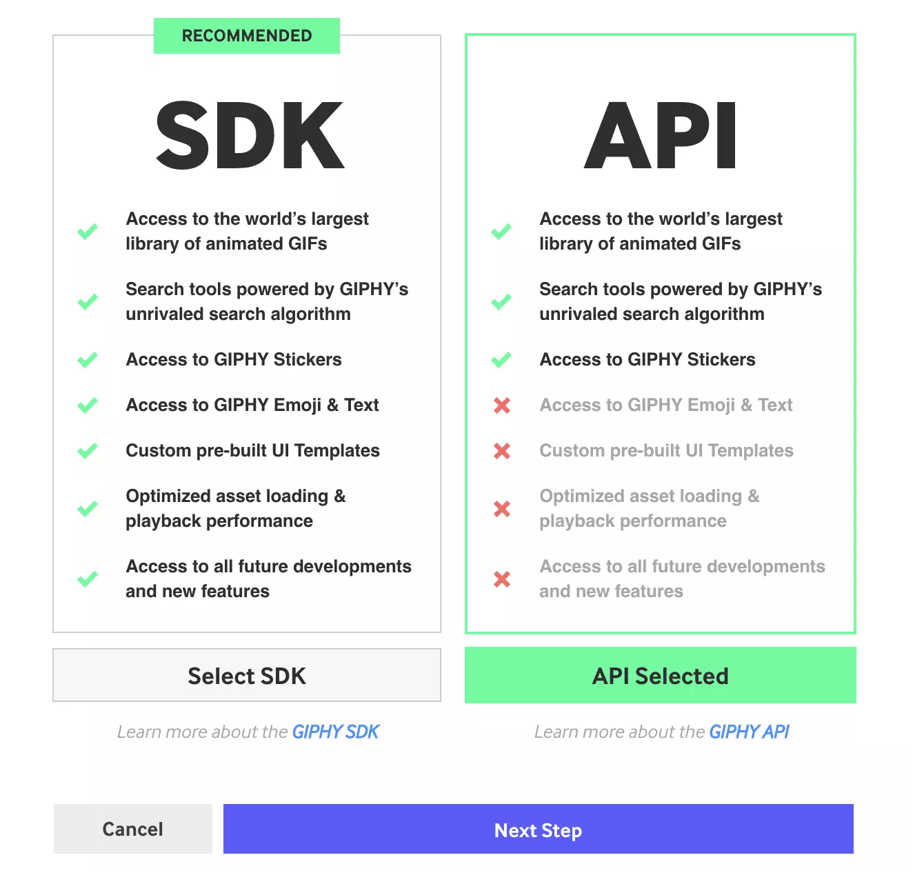 Izbira vrste aplikacije v Giphy