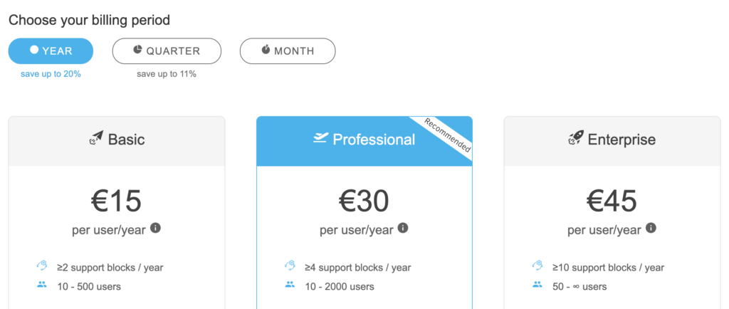 Možnosti plačanih načrtov Kopano, dostopne na spletnem mestu
