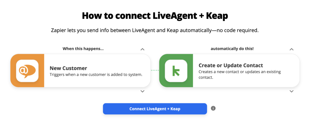 Možnosti integracije LiveAgent in Keap na Zapier