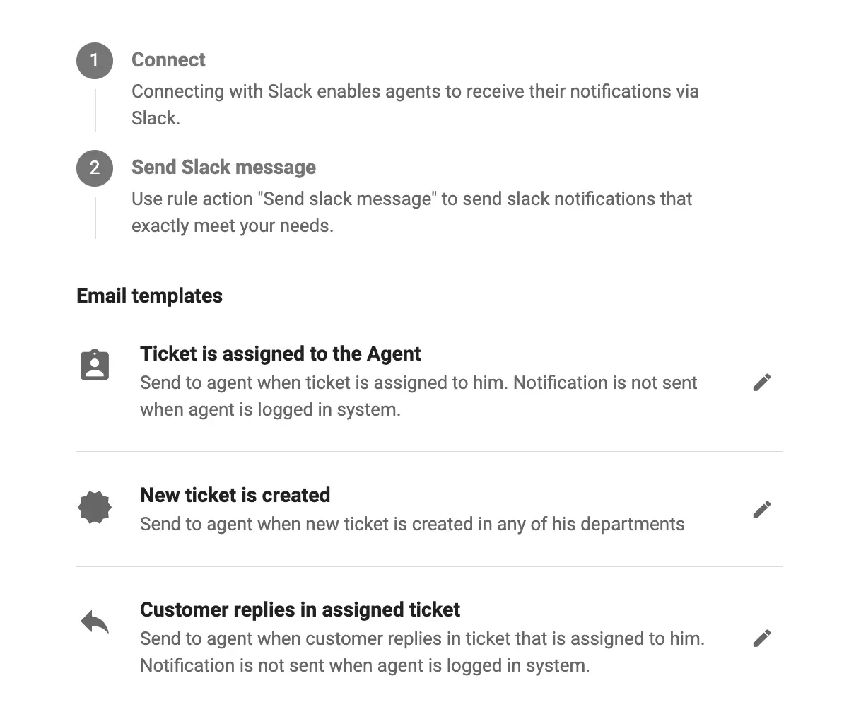 Možnosti integracije Slack v LiveAgent