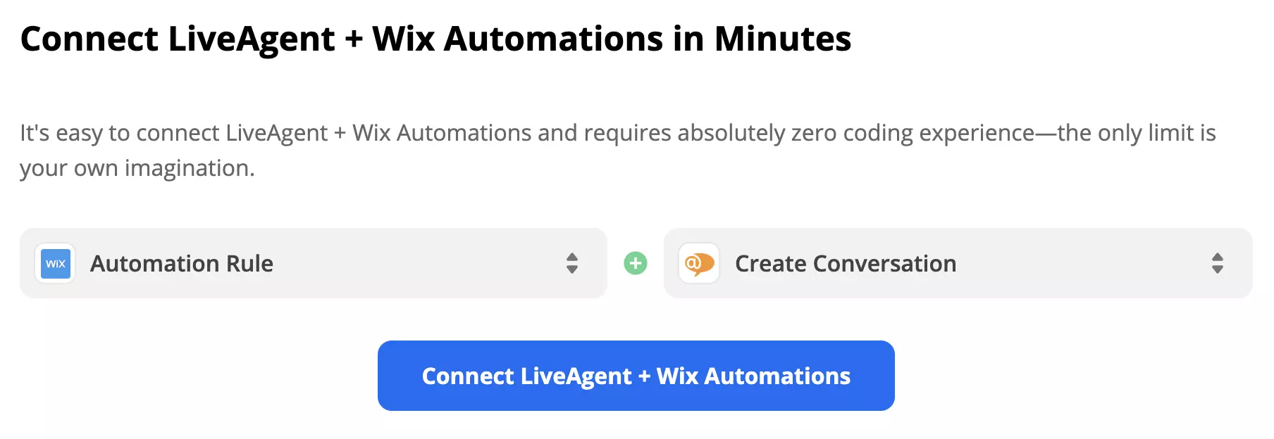 Wix z izbranim sprožilcem Automation Rule in LiveAgent z izbranim dejanjem Create Conversation