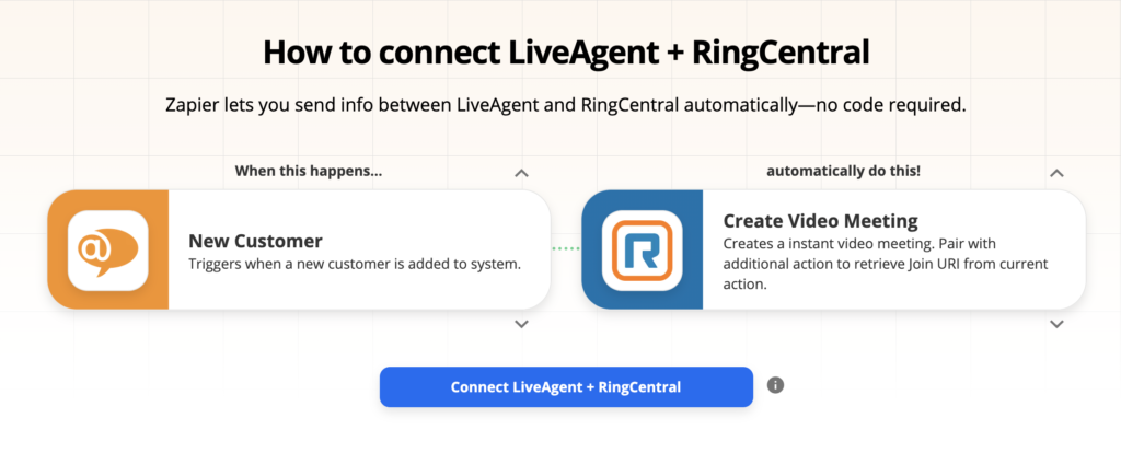 Stran integracije Zapier za LiveAgent in RingCentral