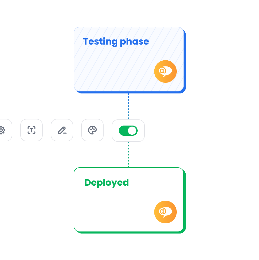 Brezplačna nastavitev in usposabljanje vključeno v valentinovo ponudbo