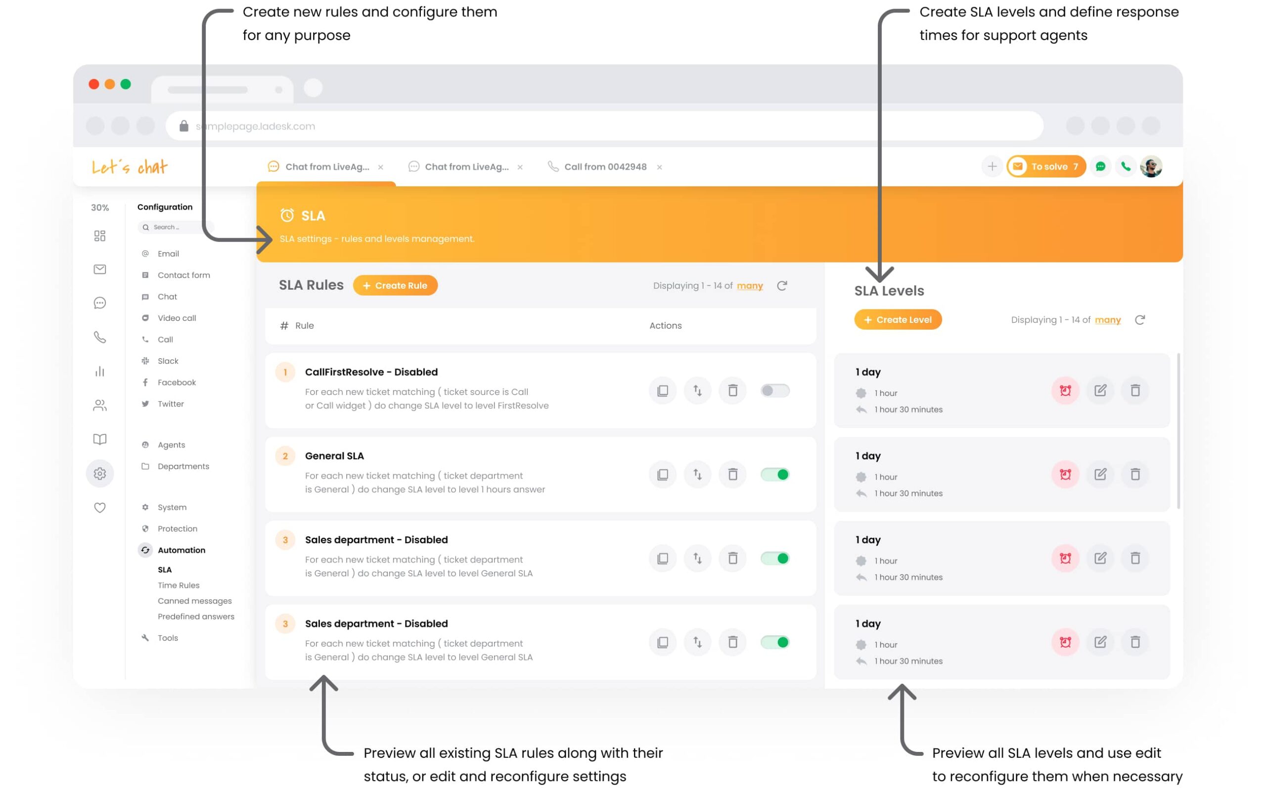 Pravila SLA LiveAgent
