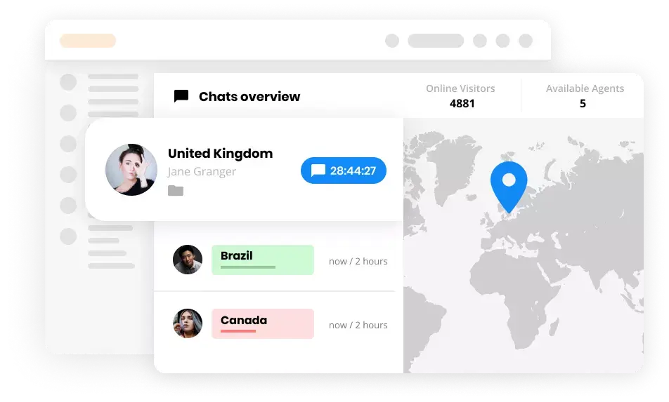 Spremljanje spletne strani