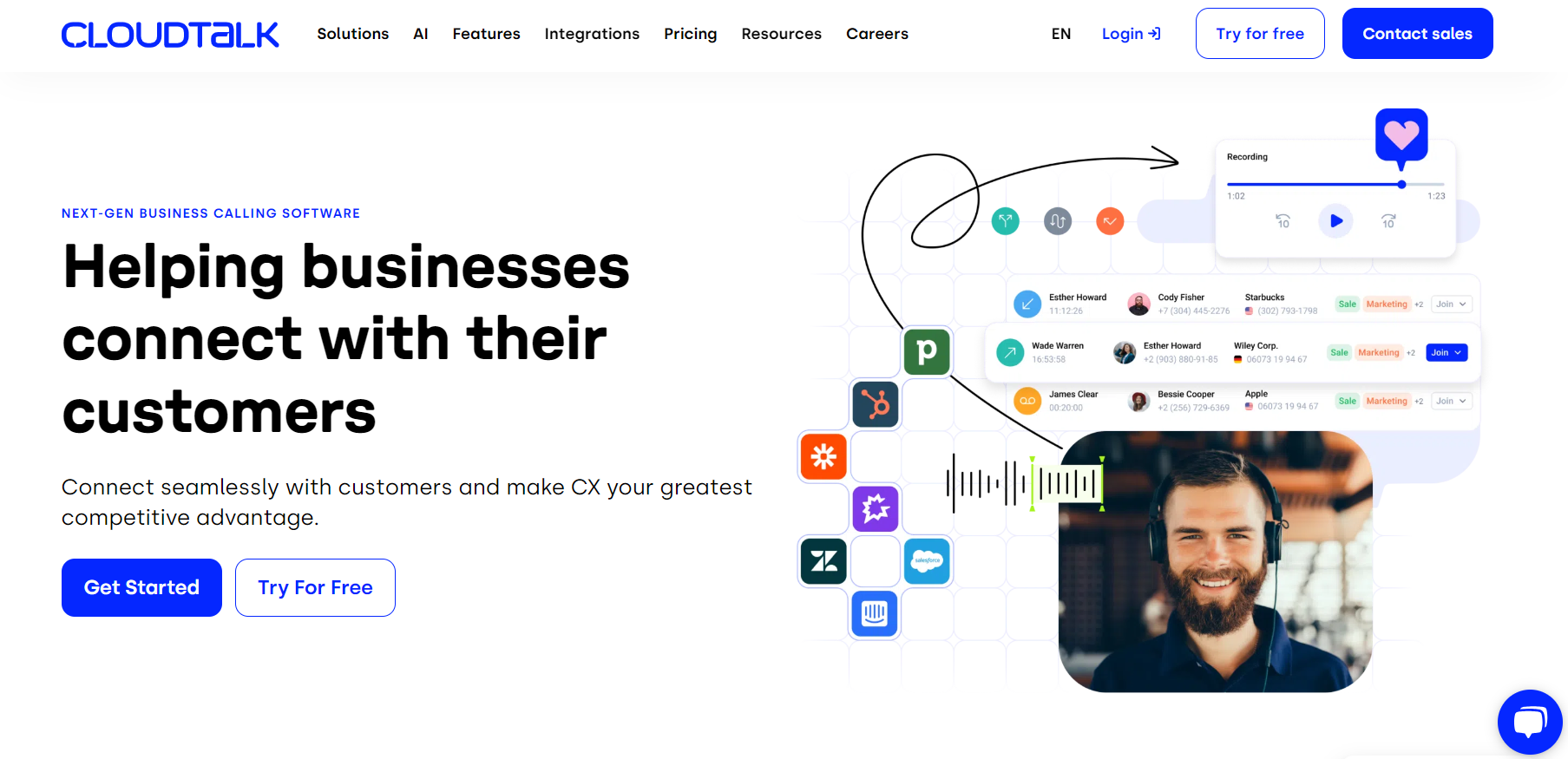 CloudTalk call center programska oprema domača stran