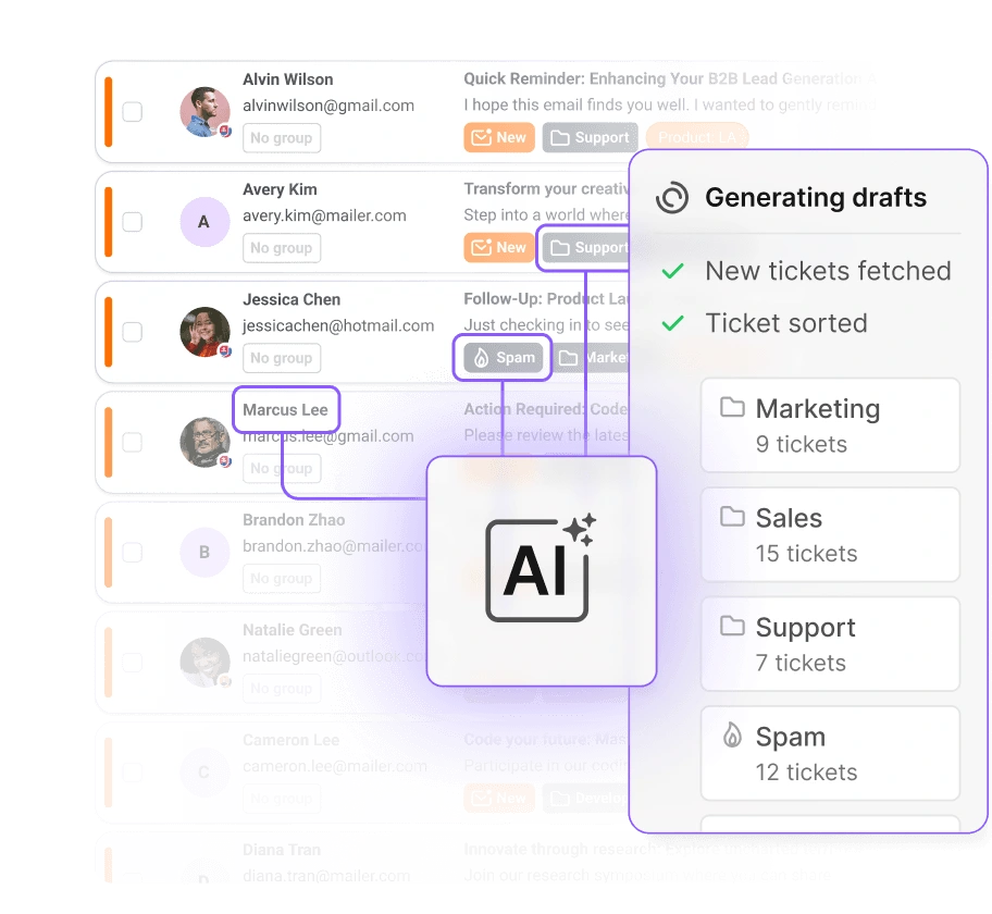 AI sestavlja odgovor na vstopnico v LiveAgentu