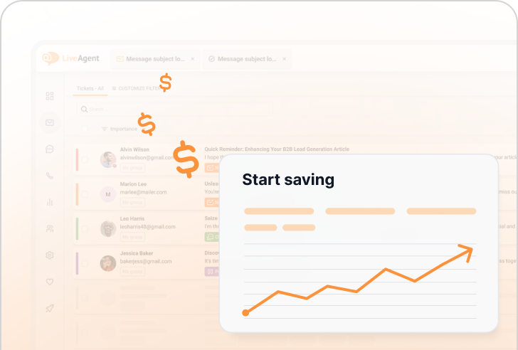 Prihranite 75% na LiveAgent