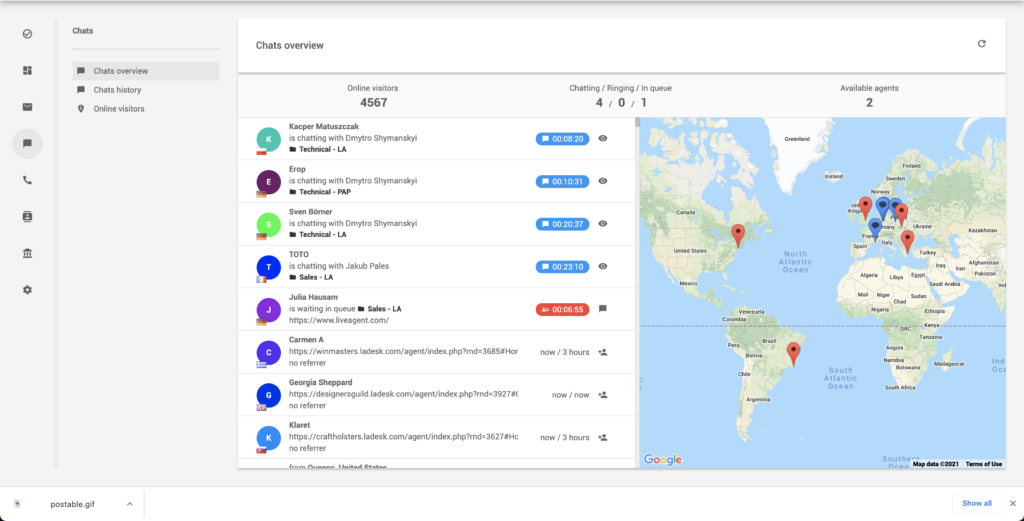 Funkcija spremljanja obiskovalcev spletnega mesta LiveAgent