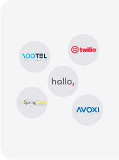 VoIP telefonski sistem klicnega centra