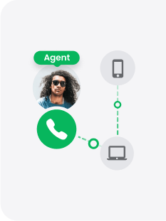 Preusmerjanje klicev na osebno napravo