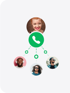 Preusmerjanje klicev