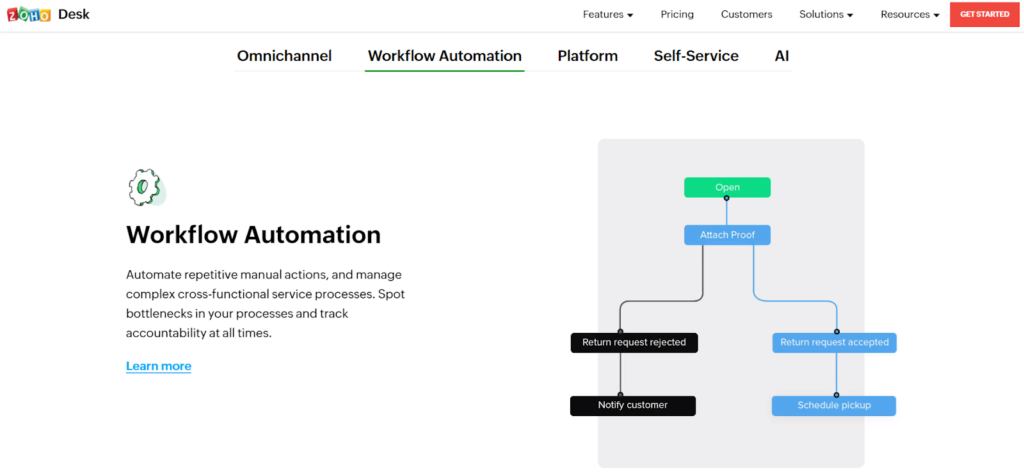 Domača stran Zoho Desk