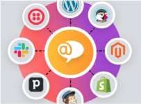 Integracije LiveAgent